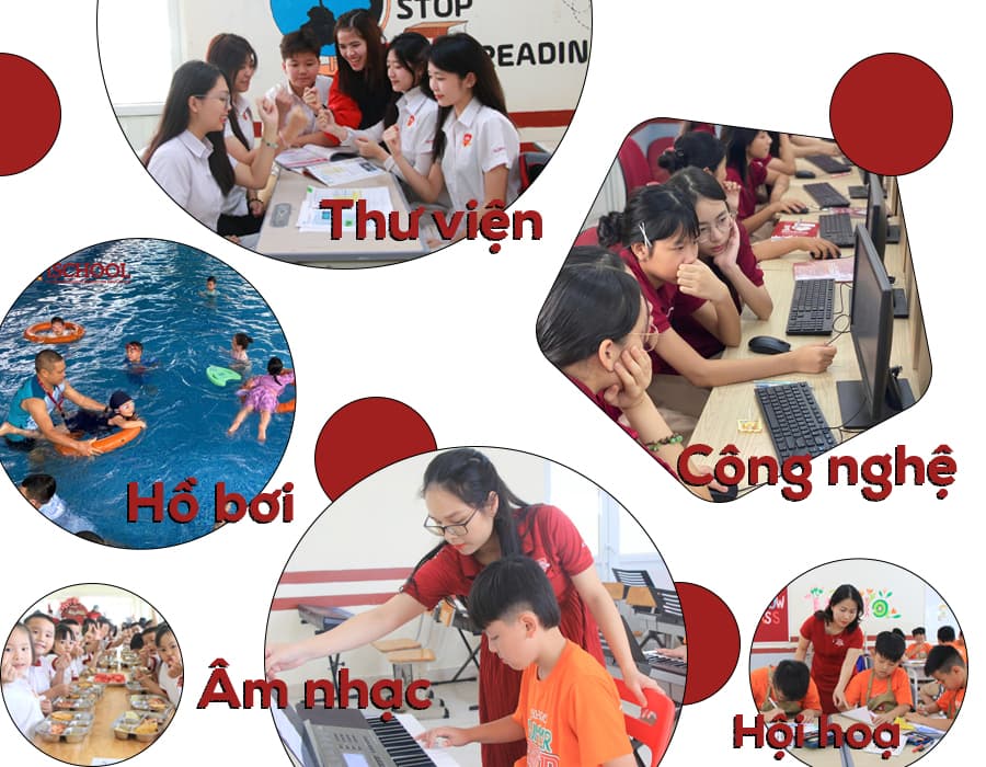 Cơ Sở Vật Chất